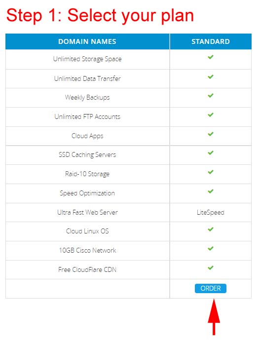 InterServer Coupon Codes