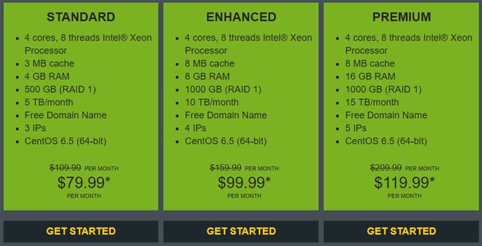 HostMonster Coupon Codes for Dedicated Hosting