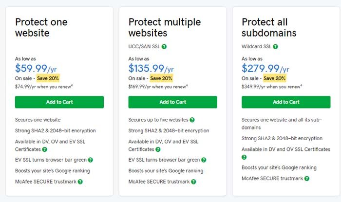 GoDaddy Coupon Codes for SSL Certificates