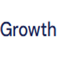 Annual Growth Plan | Alura.io