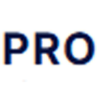 Annually Pro Plan - Closely