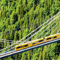 Little Trains Of The Pyrenees Tour - Travelsphere