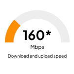 160 MBPS Speeeee Dy : BeeBu