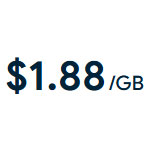 80GB Proxies Plan : Lumiproxy
