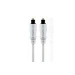 Fibre Audio Cable