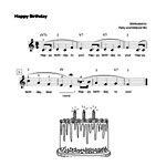 Free Happy Birthday To You