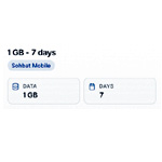 Afghanistan 1GB Data Plan | Avito Vip