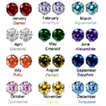 Birthstone Zirconia Stainless Steel Stud | Gthic