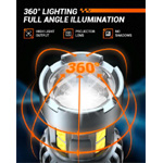 Brake Tail Light Or Drl Bulbs - Sealight-led.com