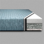Breathable Essential Crib Mattress | Bellini.com