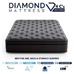 Dreamstage Value : DiamondMattress