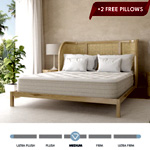 Ethos Hybrid | Diamondmattress.com
