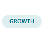 Growth Plan - Qrcodesunlimited.com