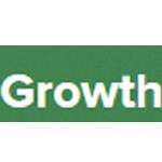 Growth Plan : Buildium.com