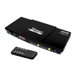 Hdmi Matrix Switch | TeSmart