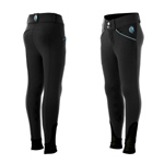 Knee Patch Breeches | Equinavia