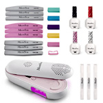 P-Plus20F UV Protection Rechargeable - MelodySusie