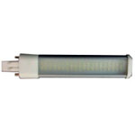 Led Pl-S Lamp | Getled