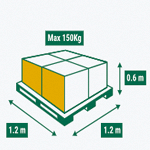 Mini Quarter Pallet : Pallet2Ship