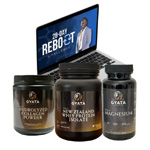 Perimenopausal Wellness Bundle : GyataNutrition