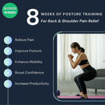Posture Training Program | Cayatch