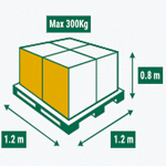 Quarter Pallet | Pallet2ship.co.uk