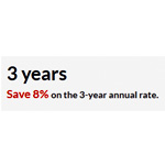 The 3 Year Annual Rate Membership Term | AARP