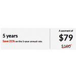 The 5 Year Annual Rate Membership Term : Appsec.aarp.org