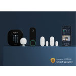 Total Security And Savings- Ecobee