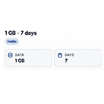 Türkiye (TR) 1GB Data Plan - AvitoVip